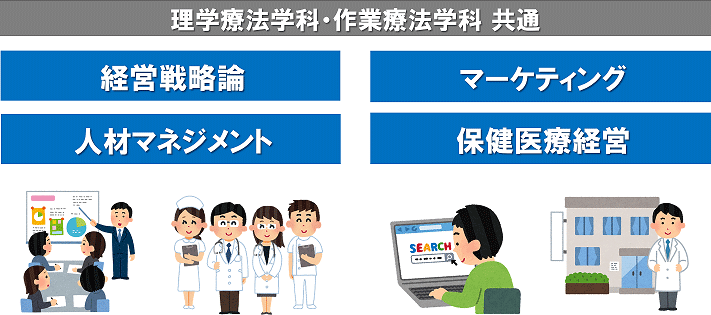 理学療法学科・作業療法学科　共通科目