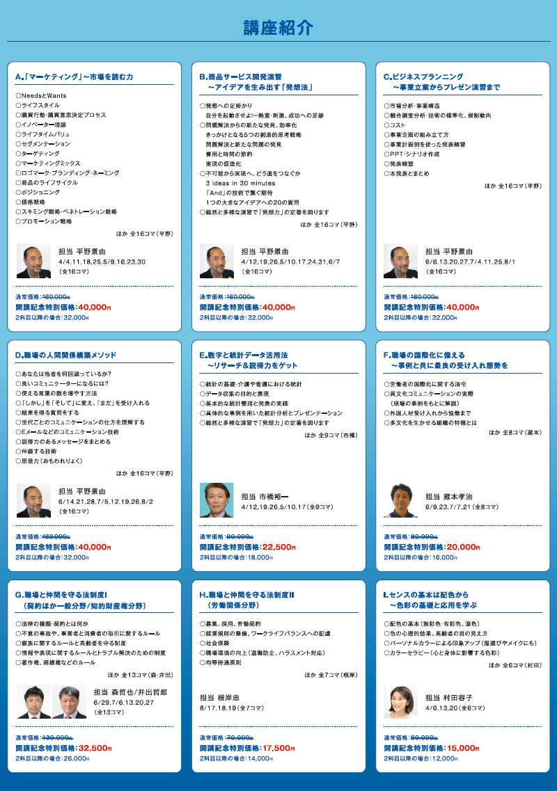 講座紹介・講座費用イメージ　通常価格160,000円の講座を2講座受講した場合　総額72,000円　開講記念特別価格75%OFF・2講座目以降80%OFF